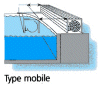 Type mobile